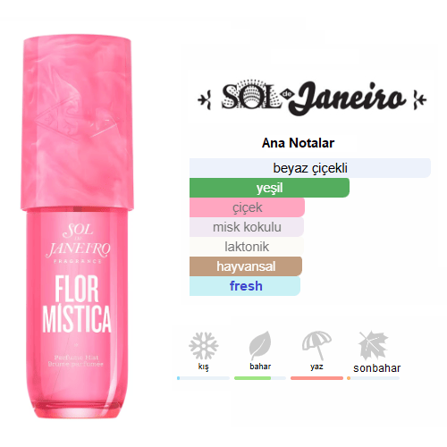 Sol de Janeiro Flor Mistica 90ml Bayan Body Mist
