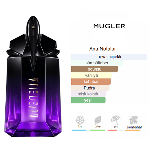 Thierry Mugler Alien Extraintense Edp 90ml Bayan Parfum Thierry Mugler Alien Extraintense Edp 90ml Bayan Parfum