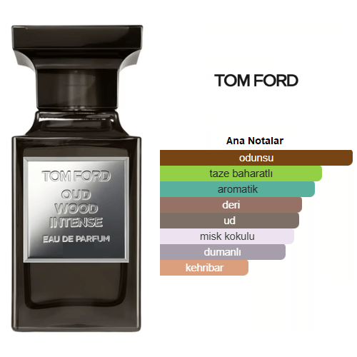 Tom Ford Oud Wood Intense Edp 100ml Unisex Parfum Tom Ford Oud Wood Intense Edp 100ml Unisex Parfum