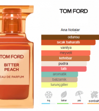 Tom Ford Bitter Peach Edp 100ml Unisex Parfüm