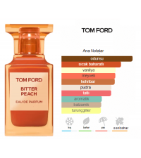 Tom Ford Bitter Peach Edp 100ml Unisex Parfüm Tom Ford Bitter Peach Edp 100ml Unisex Parfüm