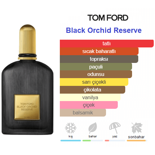 Tom Ford Black Orchid Reserve Parfum 100ml Unisex Parfüm