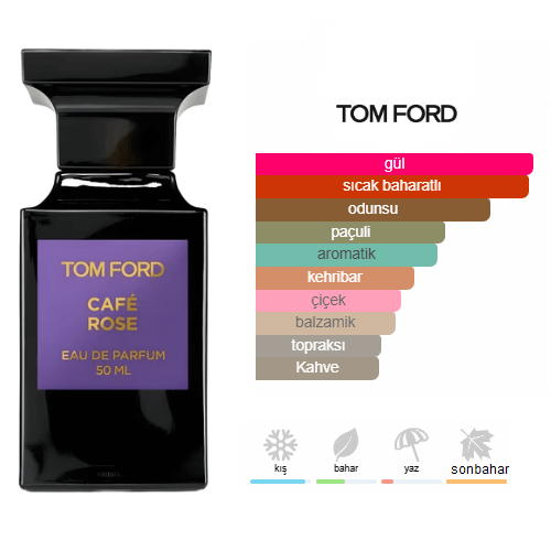 Tom Ford Cafe Rose Edp 100ml Bayan Parfüm