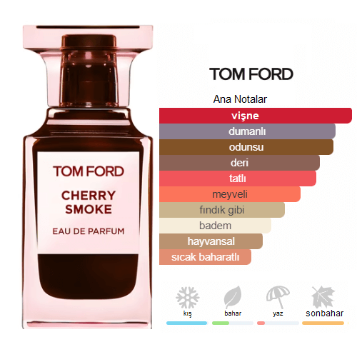 Tom Ford Cherry Smoke Edp 100ml Unisex Parfum