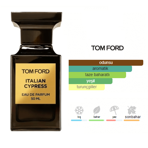 Tom Ford Italian Cypress Edp 50ml Unisex Parfüm Tom Ford Italian Cypress Edp 50ml Unisex Parfüm