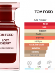 Tom Ford Lost Cherry Edp 100ml Unisex Parfum Tom Ford Lost Cherry Edp 100ml Unisex Parfum