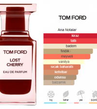Tom Ford Lost Cherry Edp 100ml Unisex Parfüm