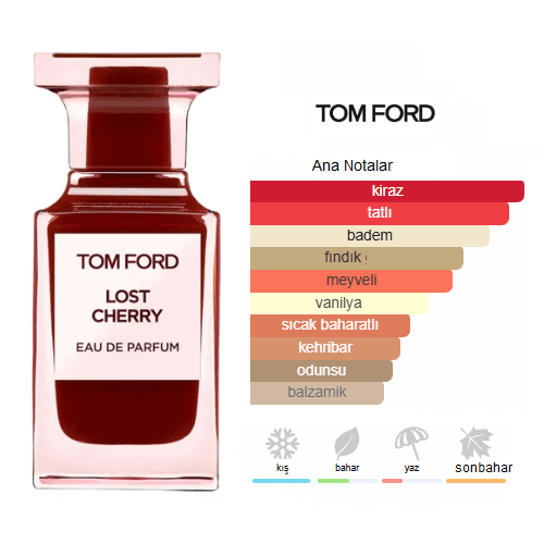 Tom Ford Lost Cherry Edp 100ml Unisex Parfum Tom Ford Lost Cherry Edp 100ml Unisex Parfum