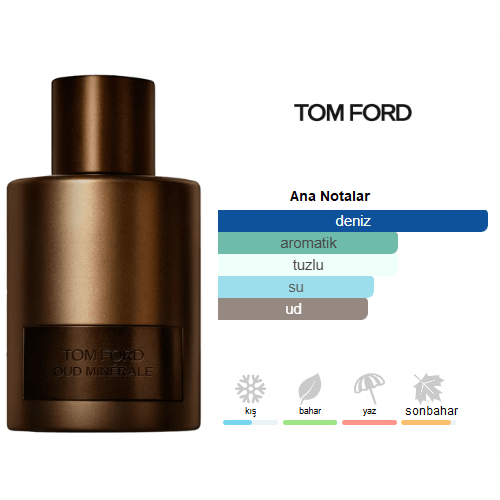Tom Ford Oud Minerale Edp 100ml Unisex Parfum Tom Ford Oud Minerale Edp 100ml Unisex Parfum