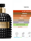 Valentino Uomo Noir Absolu Edt 100ml Erkek Parfum Valentino Uomo Noir Absolu Edt 100ml Erkek Parfum