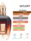 Xerjoff Alexandria II Edp 100ml Unisex Parfüm Xerjoff Alexandria II Edp 100ml Unisex Parfüm