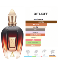 Xerjoff Alexandria II Edp 100ml Unisex Parfüm Xerjoff Alexandria II Edp 100ml Unisex Parfüm