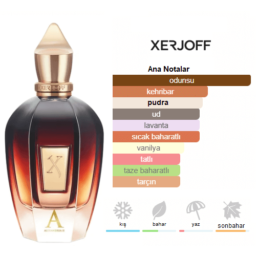 Xerjoff Alexandria II Edp 100ml Unisex Parfüm Xerjoff Alexandria II Edp 100ml Unisex Parfüm