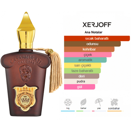 Xerjoff Casamorati 1888 Edp 100ml Unisex Parfüm Xerjoff Casamorati 1888 Edp 100ml Unisex Parfüm