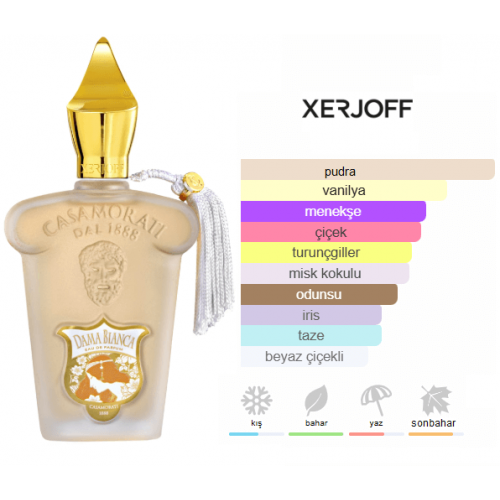 Xerjoff Casamorati Dama Bianca Edp 100ml Bayan Parfum Xerjoff Casamorati Dama Bianca Edp 100ml Bayan Parfum