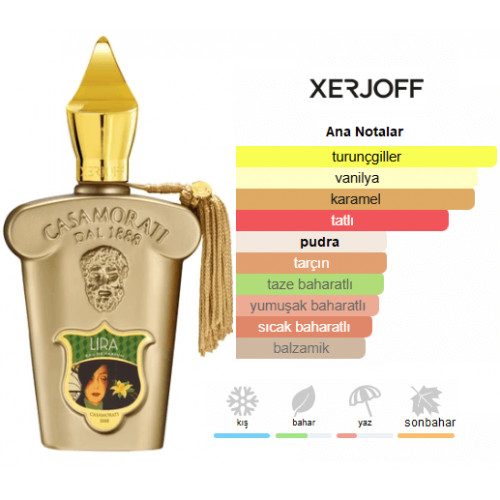 Xerjoff Casamorati Lira Edp 100ml Bayan Parfum Xerjoff Casamorati Lira Edp 100ml Bayan Parfum