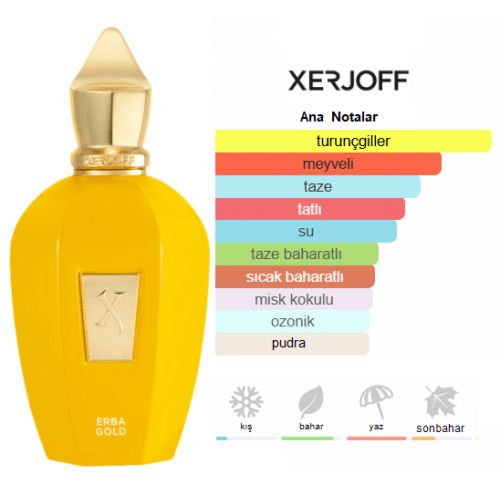 Xerjoff Erba Gold Edp 100ml Unisex Parfum Xerjoff Erba Gold Edp 100ml Unisex Parfum