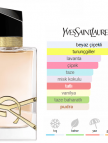 Yves Saint Laurent Libre Edt 90ml Bayan Parfum