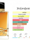 Yves Saint Laurent Libre Intense Edp 90ml Bayan Parfum Yves Saint Laurent Libre Intense Edp 90ml Bayan Parfum