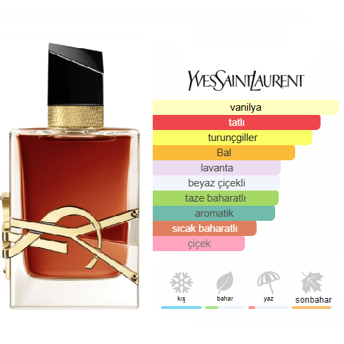 Yves Saint Laurent Libre Le Parfum Edp 90ml Bayan Parfum
