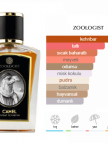 Zoologist Camel 60ml Unisex Parfüm