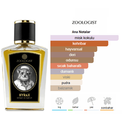 Zoologist Hyrax 60ml Unisex Parfüm Zoologist Hyrax 60ml Unisex Parfüm