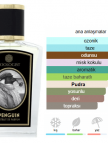 Zoologist Penguin 60ml Unisex Parfum Zoologist Penguin 60ml Unisex Parfum