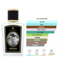 Zoologist Penguin 60ml Unisex Parfüm Zoologist Penguin 60ml Unisex Parfüm