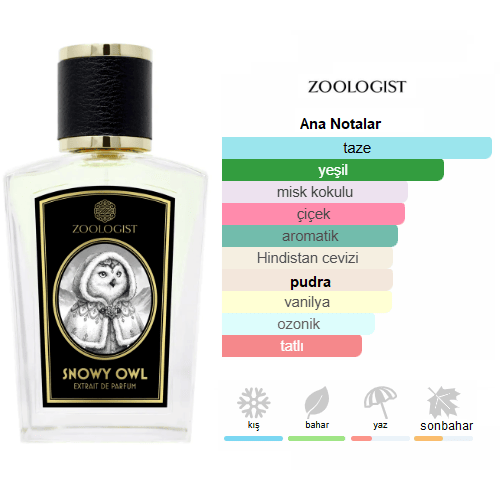 Zoologist Snowy Owl 60ml Unisex Parfüm Zoologist Snowy Owl 60ml Unisex Parfüm