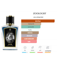 Zoologist Squid 60ml Unisex Parfum
