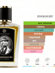 Zoologist Tyrannosaurus Rex 60ml Unisex Parfüm Zoologist Tyrannosaurus Rex 60ml Unisex Parfüm