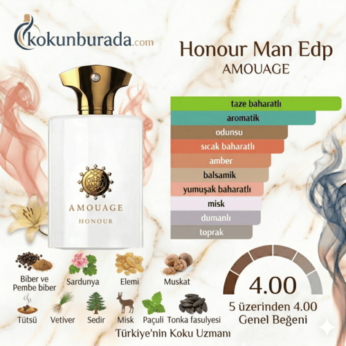 Amouage Honour Man Edp 100ml Erkek Parfum Amouage Honour Man Edp 100ml Erkek Parfum