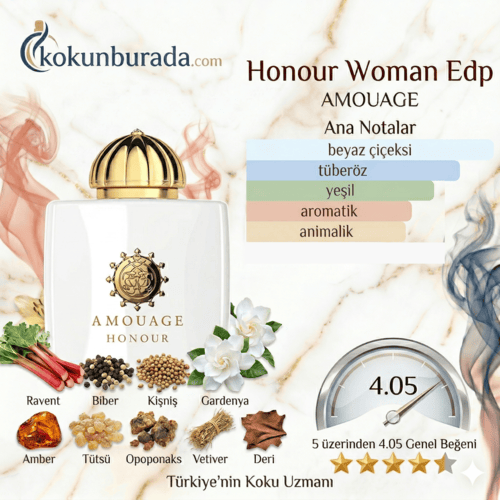 Amouage Honour Woman Edp 100ml Bayan Parfum Amouage Honour Woman Edp 100ml Bayan Parfum