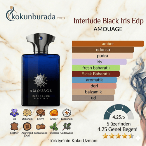 Amouage Interlude Black Iris Edp 100ml Erkek Parfüm