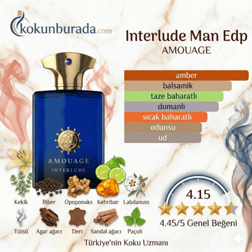 Amouage Interlude Man Edp 100ml Erkek Parfüm