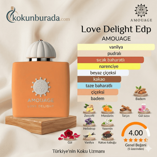 Amouage Love Delight Edp 100ml Bayan Parfüm Amouage Love Delight Edp 100ml Bayan Parfüm