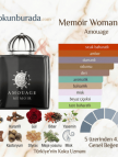Amouage Memoir Woman Edp 100ml Bayan Parfum Amouage Memoir Woman Edp 100ml Bayan Parfum