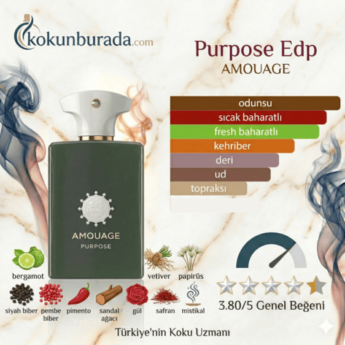 Amouage Purpose Edp 100ml Erkek Parfüm Amouage Purpose Edp 100ml Erkek Parfüm
