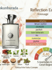 Amouage Reflection Man Edp 100ml Erkek Parfum