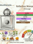 Amouage Reflection Woman Edp 100ml Bayan Parfum Amouage Reflection Woman Edp 100ml Bayan Parfum