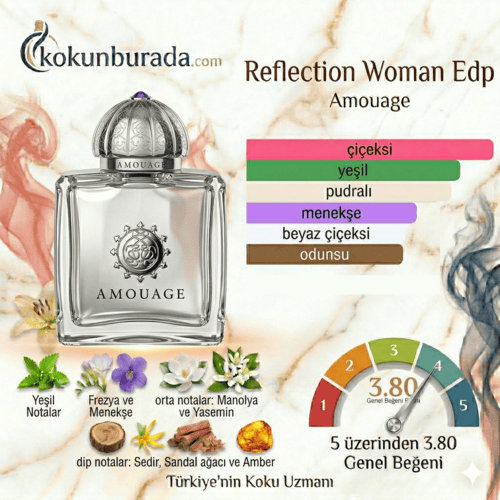 Amouage Reflection Woman Edp 100ml Bayan Parfum Amouage Reflection Woman Edp 100ml Bayan Parfum