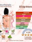 Giorgio Armani Si Edp Intense 100ml Bayan Parfüm