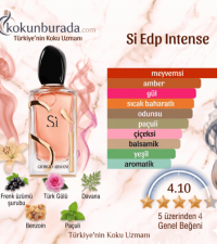 Giorgio Armani Si Edp Intense 100ml Bayan Parfüm