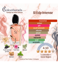 Giorgio Armani Si Edp Intense 100ml Bayan Parfüm Giorgio Armani Si Edp Intense 100ml Bayan Parfüm