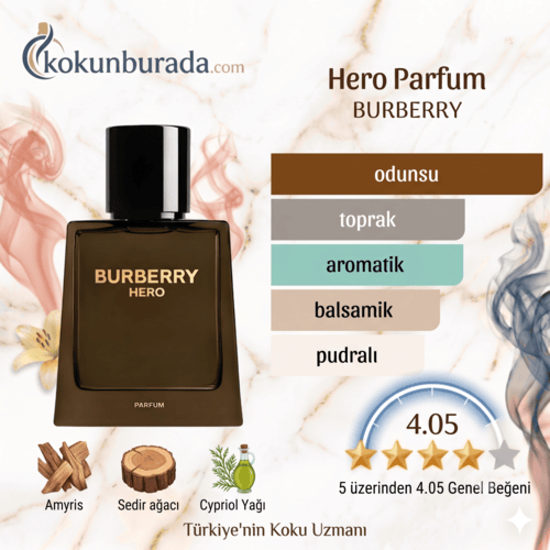 Burberry Hero Parfum 100ml Erkek Parfum Burberry Hero Parfum 100ml Erkek Parfum
