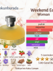 Burberry Weekend Edp 100ml Bayan Parfum