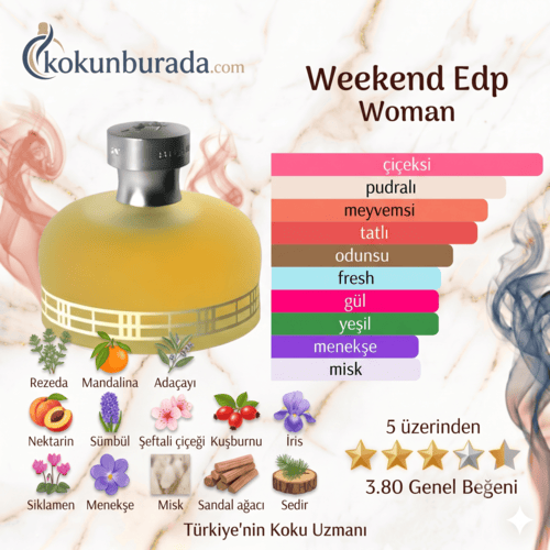 Burberry Weekend Edp 100ml Bayan Parfum