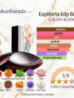 Calvin Klein Euphoria Edp 100ml Bayan Parfum
