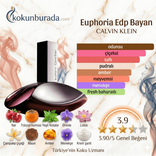 Calvin Klein Euphoria Edp 100ml Bayan Parfum