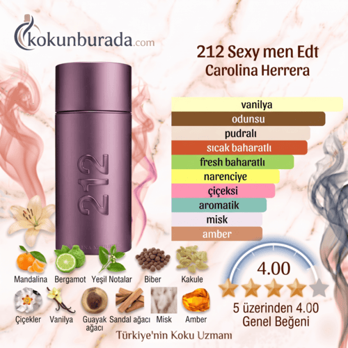 Carolina Herrera 212 Sexy Men Edt 100ml Erkek Parfum Carolina Herrera 212 Sexy Men Edt 100ml Erkek Parfum